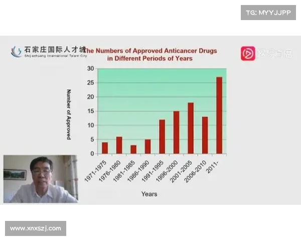 精准制导技术在现代军事中的应用与发展趋势探讨 精准制导技术在现代军事中的应用与发展趋势探讨